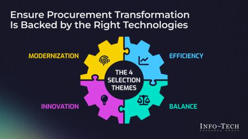 Power Resilience, Agility, and Savings With Manufacturing Procurement Technologies