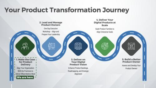 Make the Case for Product Delivery
