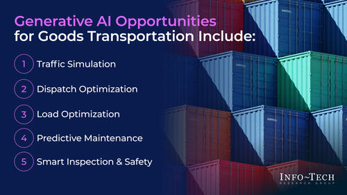 Generative AI Use Case Library for the Goods Transportation Industry