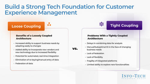 Build a Strong Technology Foundation for Customer Experience Management