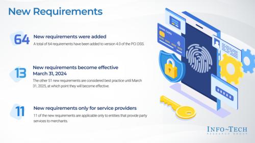 Prepare for PCI DSS v4.0
