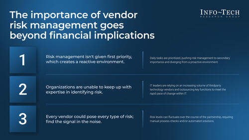Proactively Identify and Mitigate Vendor Risk