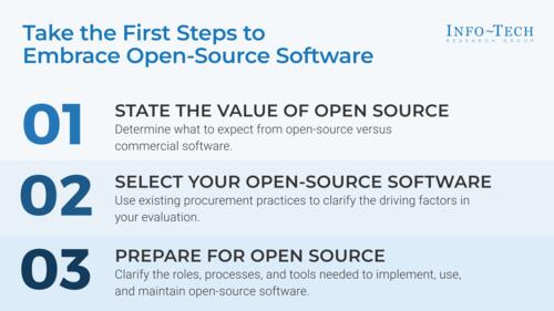 Take the First Steps to Embrace Open-Source Software