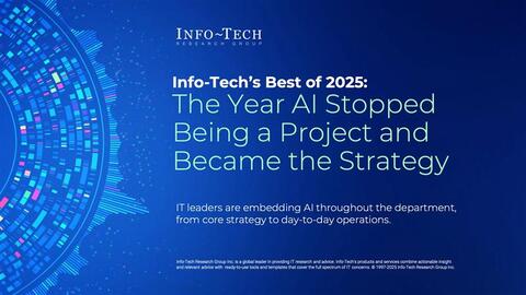 Quarterly Research Agenda representing Info-Tech’s Best of 2025: The Year AI Stopped Being a Project and Became the Strategy