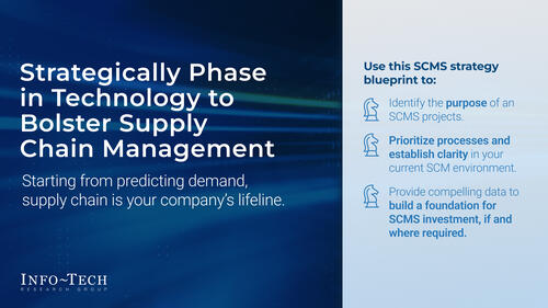 Strategically Phase in Technology to Bolster Supply Chain Management