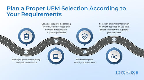Endpoint Management Selection Guide