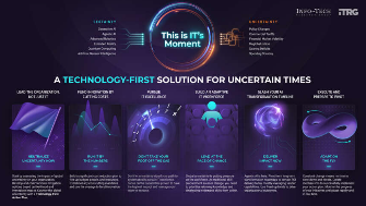 Tech trend 2026