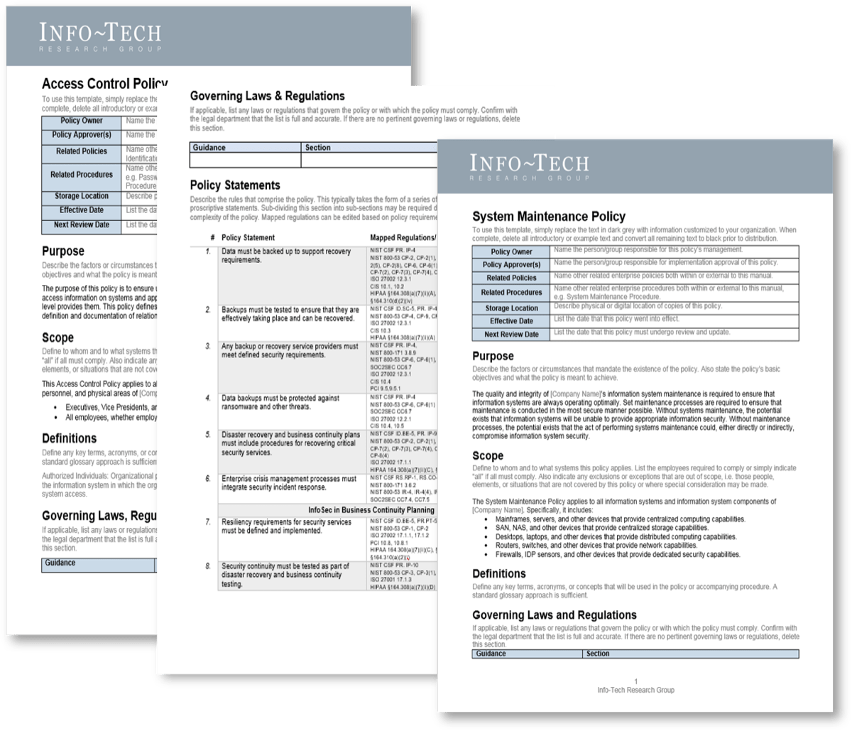 Sample of Security Policy Templates.