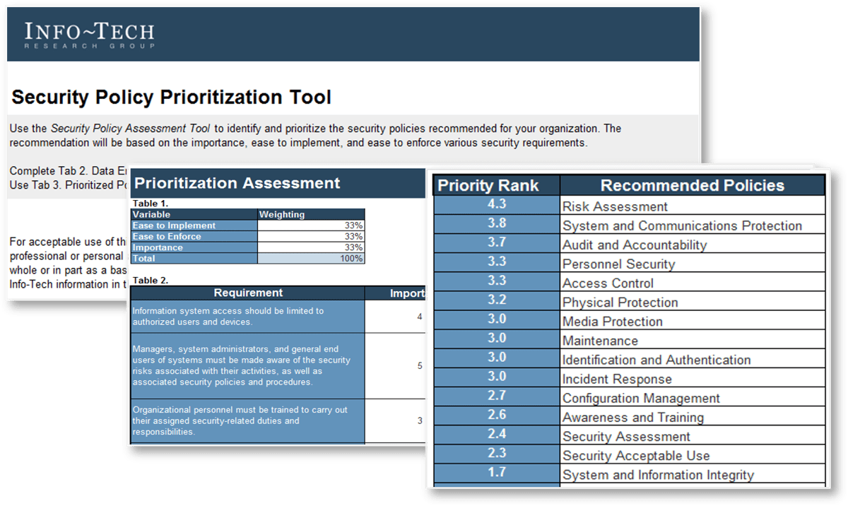 Sample of the Security Policy Prioritization Tool.