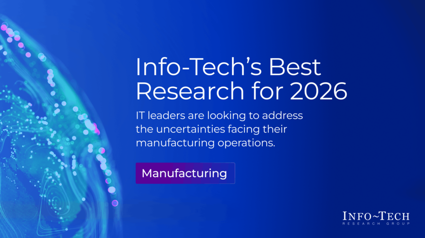 Thought model representing Info-Tech’s Best Research for Manufacturing 2026