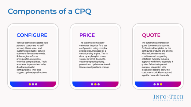 Configure-Price-Quote Selection Guide visualization