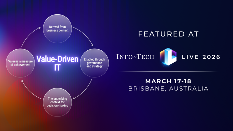 thumbnail for Info-Tech LIVE 2026 in Brisbane to Address IT Budget Pressure Across APAC with Value-Driven IT Sessions 
