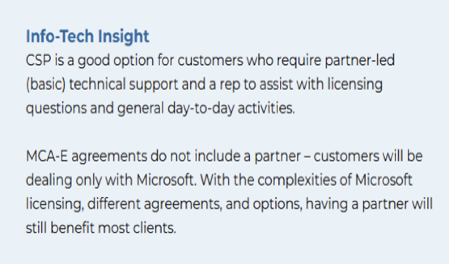 Info-Tech Insight